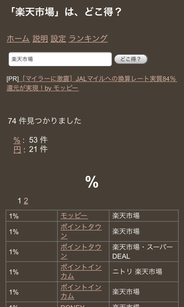 楽天市場はどこがお得？