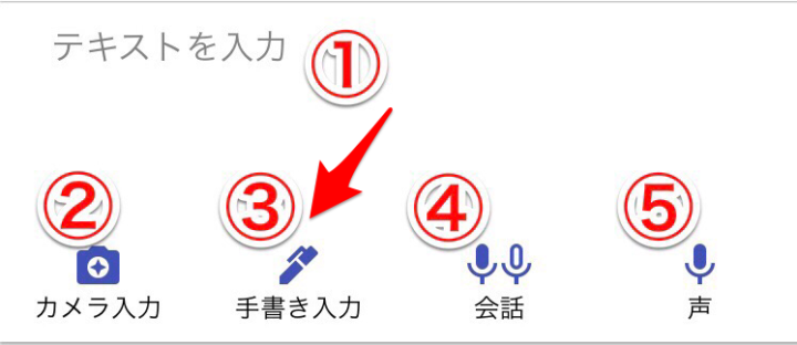 グーグル翻訳　手書き入力