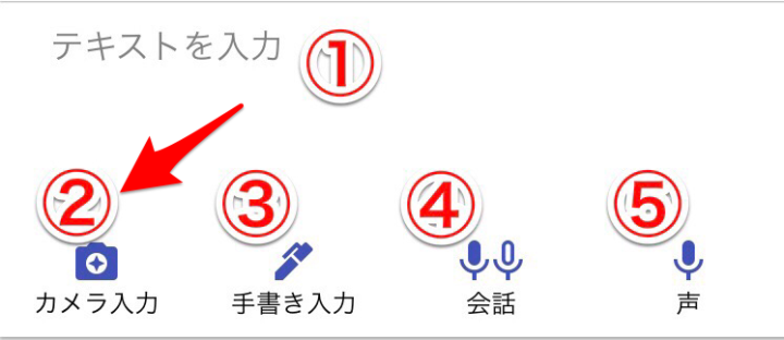 グーグル翻訳　カメラ入力