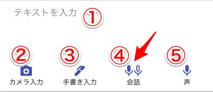 グーグル翻訳　会話入力