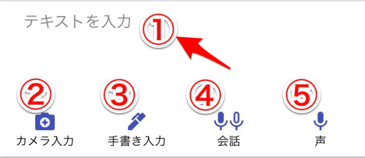 グーグル翻訳　テキスト入力