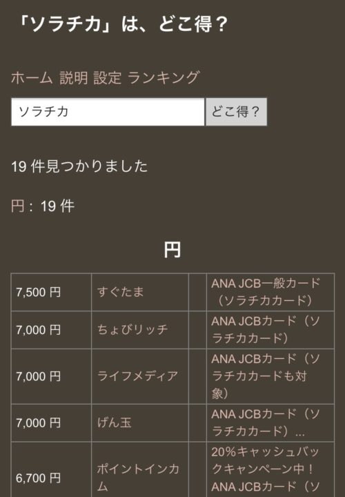 ソラチカカード発行の還元率