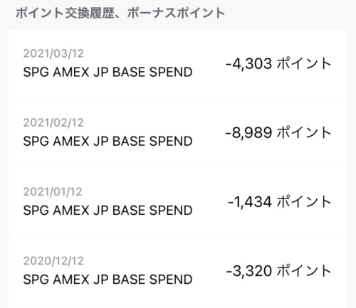 SPGアメックスカード決済によるポイント