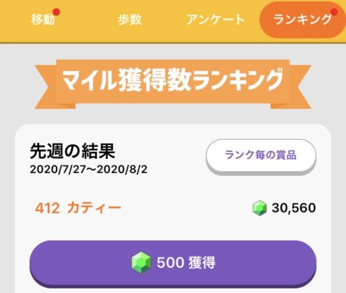 マイル獲得数ランキング