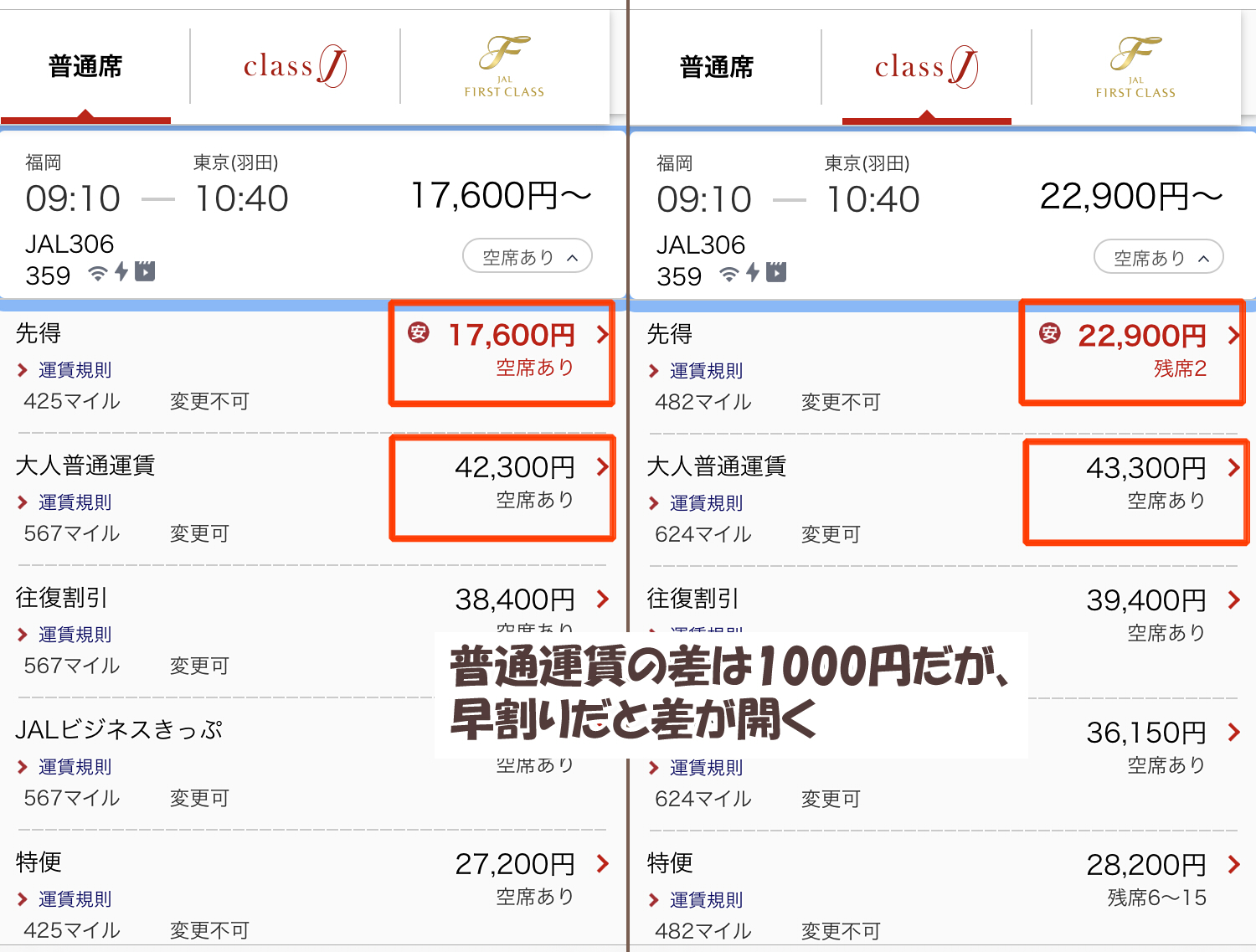 普通席とクラスJの値段比較