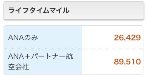 ANAライフタイムマイル